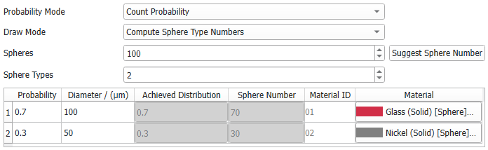 GrainGeo_PackSpheres_Distribution_DrawMode_Compute