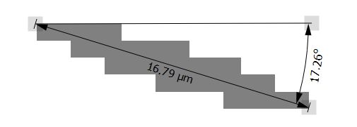 GUI_Sidebar_Measurement_Angle+Distance