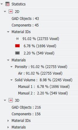 GUI_StatusAndModules_ProjectStatusSection_Statistics