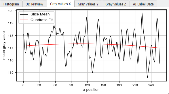 ImportGeoVol_3DImageProcessing_Dialog_Histogram_GrayValues