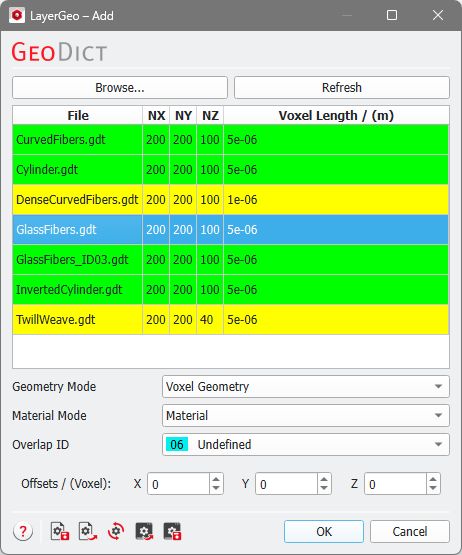LayerGeo__Add_CurvedFibers_GlassFibers_VoxelGeometry_Material_Dialog
