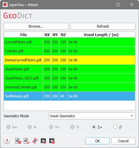 LayerGeo_Attach_GlassFibers_TwillWeave_VoxelGeometry_Dialog