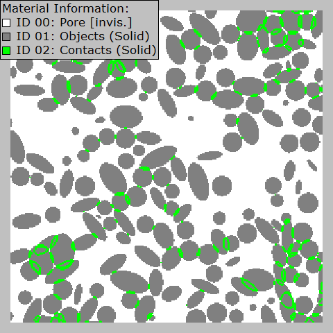 MatDict_GADObjectAnalysis_AnalyzeObjects_DataVisualization_ObjectContacts