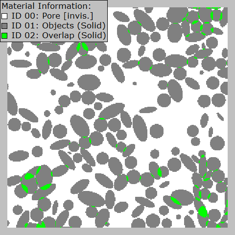 MatDict_GADObjectAnalysis_AnalyzeObjects_DataVisualization_ObjectOverlap