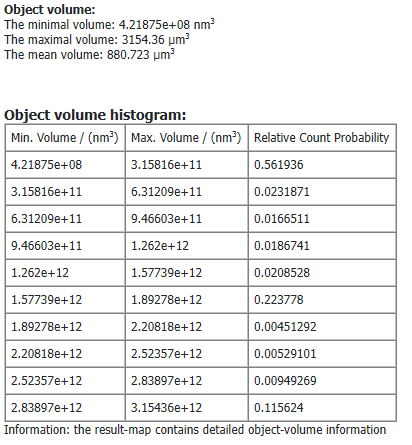 MatDict_GADObjectAnalysis_AnalyzeObjects_Results_ResultViewerAnalyzeVolume