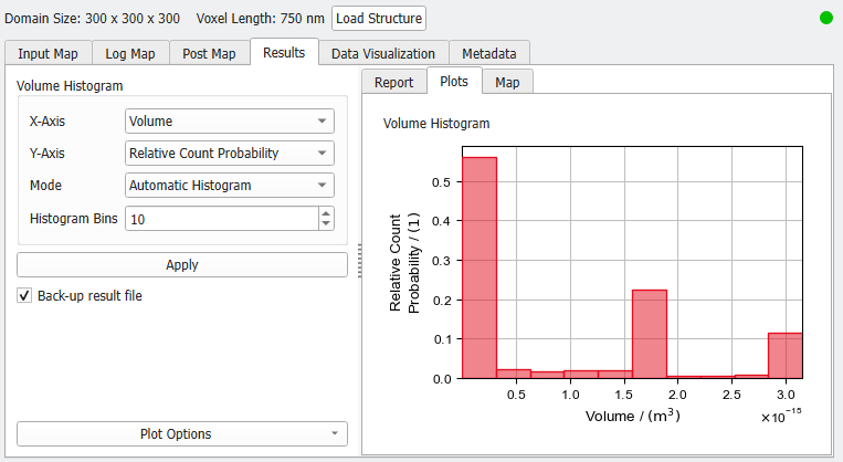 MatDict_GADObjectAnalysis_AnalyzeObjects_Results_ResultViewerAnalyzeVolume_Plots