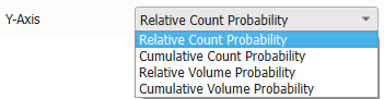 MatDict_GADObjectAnalysis_AnalyzeObjects_Results_ResultViewerAnalyzeVolume_YAxis