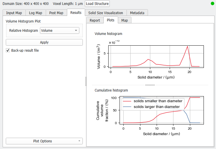 MatDict_MaterialCharacterization_Granulometry_Plots
