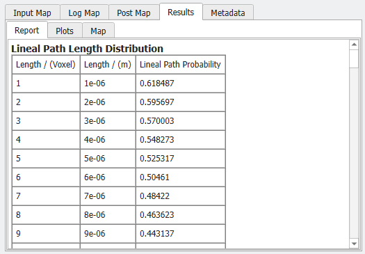 MatDict_MaterialCharacterization_LinealPathLengthDistribution_Results_Report