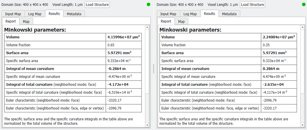 MatDict_MaterialCharacterization_Minkowski_ResultViewer
