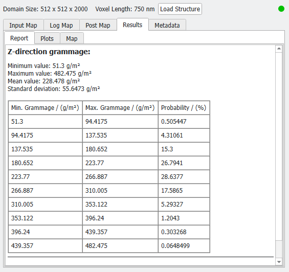 MatDict_MaterialStatistics_2DDensityMap_Results_Report