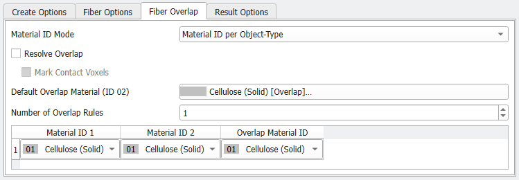 PaperGeo_Create_FiberOverlap