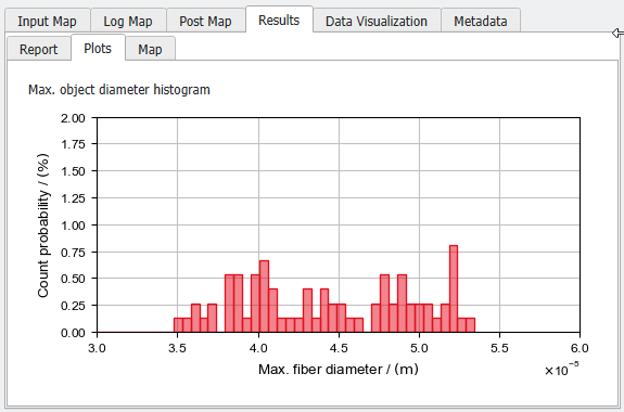 PaperGeo_Create_ResultPlot