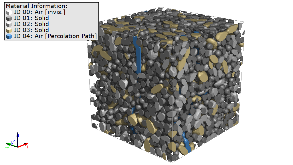 PercolationPath_DataVisualization_GeometryWithPath