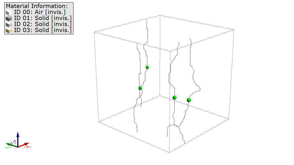 PercolationPath_DataVisualization_Particles