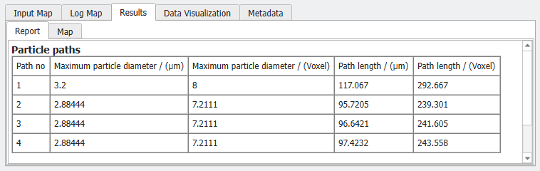 PercolationPath_Results