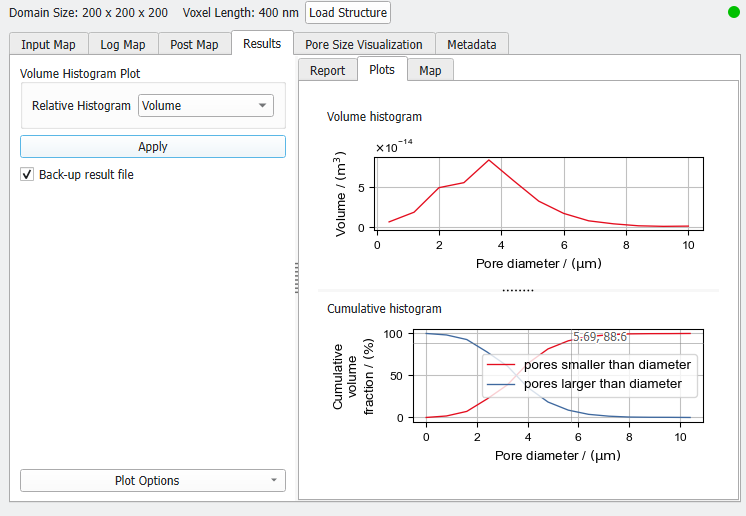 PoroDict_Granulometry_Results_Plots