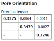PoroDict_IdentifyPores_Results_Report_PoreOrientation