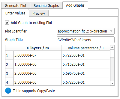 ResultViewer_CombineResults_AddingGraphs_EnterValues