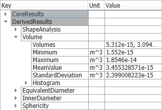 ResultViewer_DataFormat_Sub-Maps
