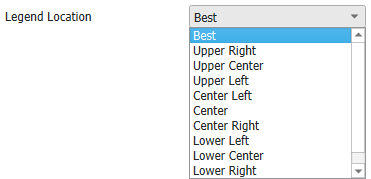 ResultViewer_Plots_Edit_LegendLocation