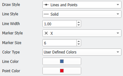 ResultViewer_Plots_EditGraphStyles_UserDefinedColors_Lines+Points