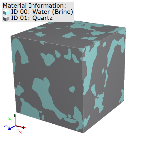 SatuDict_CapillaryPressure_HysteresisEffect_Structure