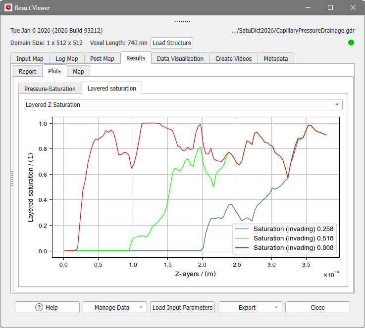 SatuDict_CapillaryPressure_Results_Plots_LayeredSaturation