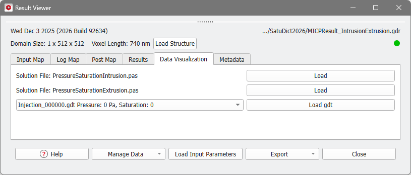 SatuDict_MICP_DataVisualization