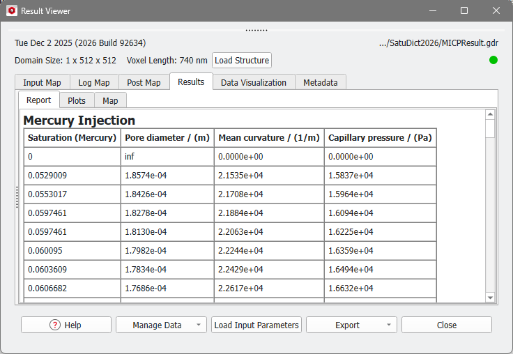 SatuDict_MICP_Results_Report