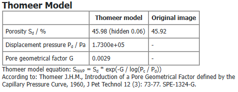 SatuDict_MICP_Results_ThomeerModel