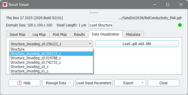 SatuDict_RelativeConductivity_DataVisualization