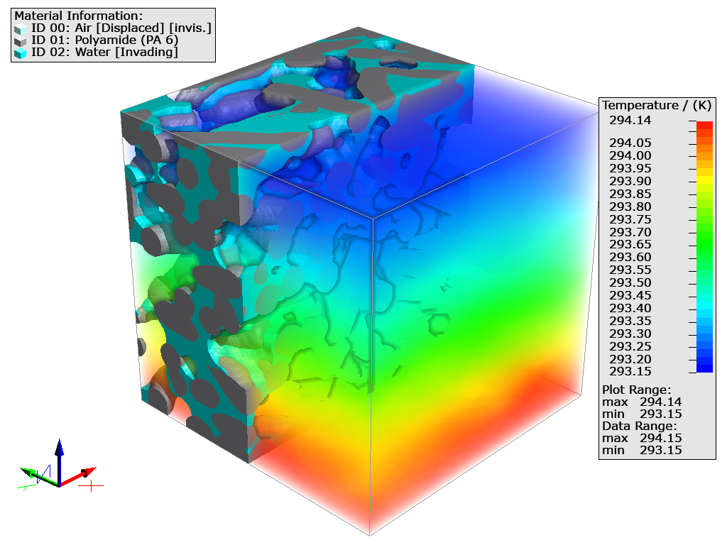 SatuDict_RelativeConductivity_DataVisualization_Example3D