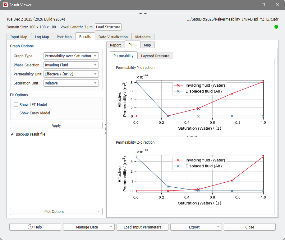 SatuDict_RelativePermeability_Results_Plots