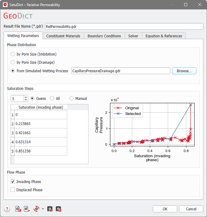 SatuDict_RelativePermeability_WettingParameters_fromSimulation