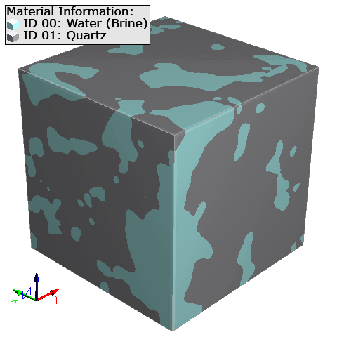 SatuDict_ResistivityIndex_Results_ExampleStructure